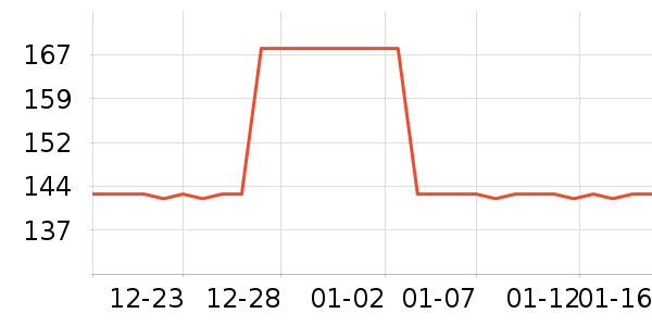 ɭŮ����Ůʽ������ʷ�۸�