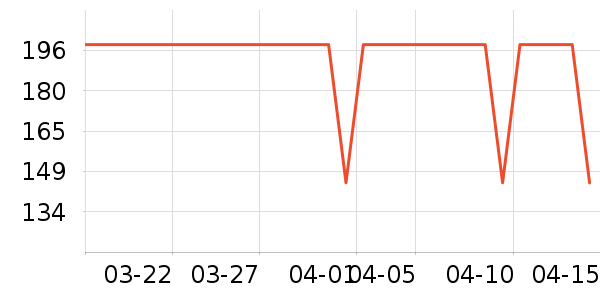 ����������ͯ����/������ʷ�۸�