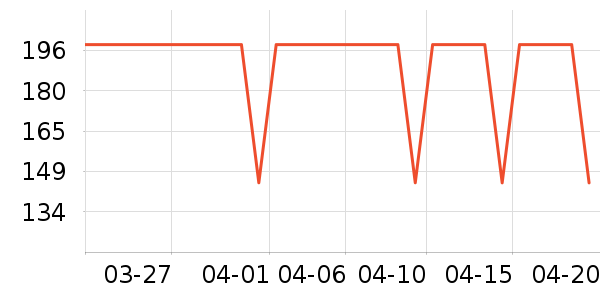 ����������ͯ����/������ʷ�۸�