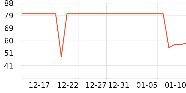 ����ֽ��ʷ�۸�