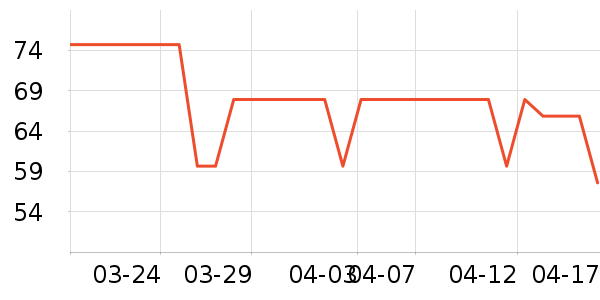 �Ű·�����ʳ��ʷ�۸�