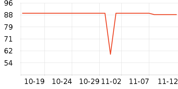 ����������/������/��ҩ����ʷ�۸�