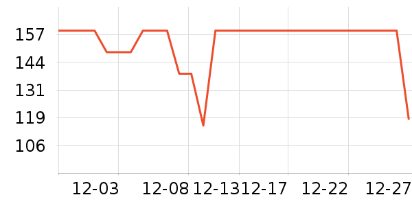 361���˶�Ь��ʷ�۸�