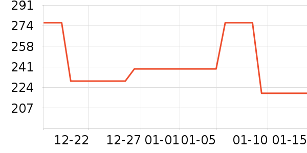 ��С�ö�ͯ����/������ʷ�۸�