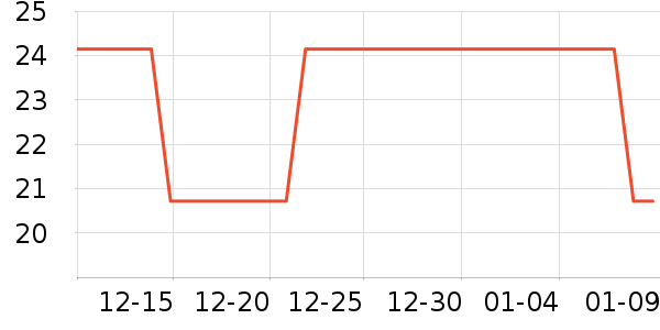 ����������ʷ�۸�