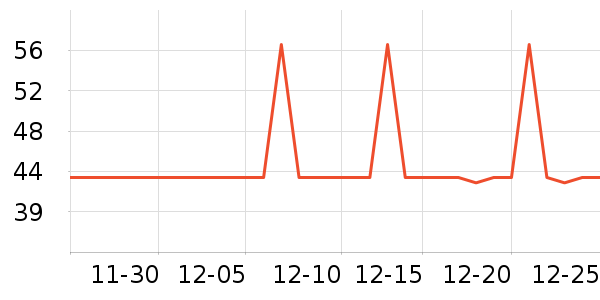 ��ʫ������/��Ĥ/������Ʒ��ʷ�۸�