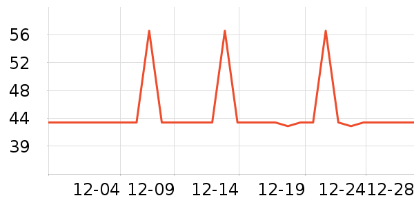 ��ʫ������/��Ĥ/������Ʒ��ʷ�۸�