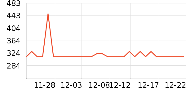 �๦�����̨/��Ϸ����ʷ�۸�