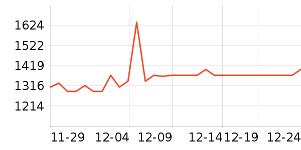 Ħ�������ֻ���ʷ�۸�