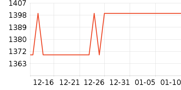 Ħ�������ֻ���ʷ�۸�