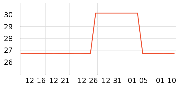 è����ʷ�۸�