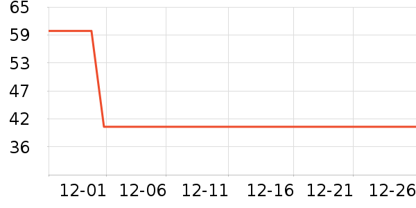 ����è����ʷ�۸�