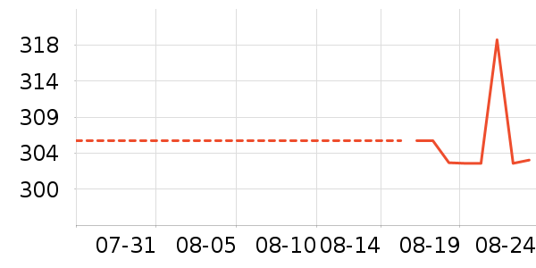 ��ʿ�칫�豸�����ʷ�۸�