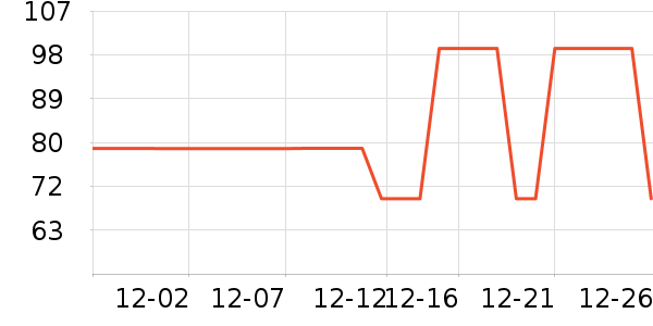 ɭ��ŮʽT����ʷ�۸�