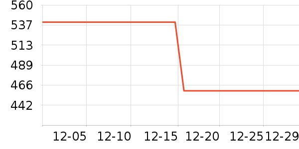 ˮ�Ǵ�Ʒ���� ��ʷ�۸�