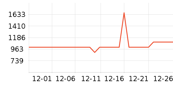 ˮ�Ǵ�Ʒ���� ��ʷ�۸�