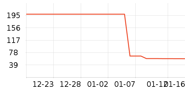 �������뵶��ʷ�۸�