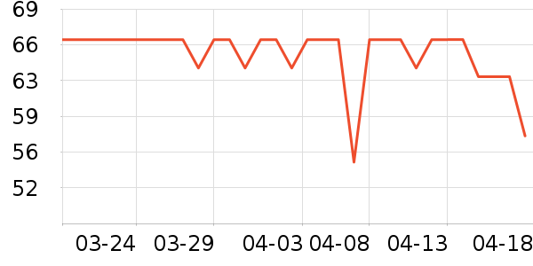 үү��ũ����/��/��/�������ʷ�۸�