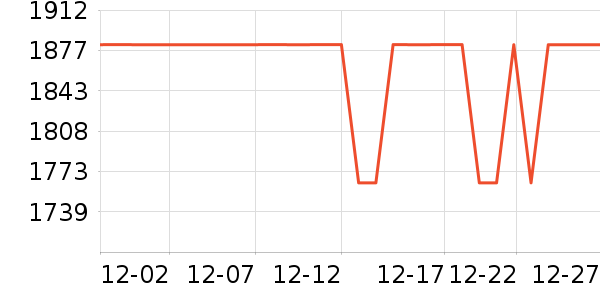 �ղ���ϴ�ػ���ʷ�۸�