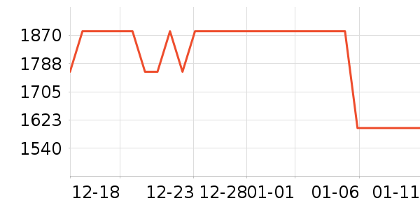 �ղ���ϴ�ػ���ʷ�۸�