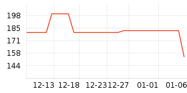 �ོҶ�ͯ����/��װ/������ʷ�۸�