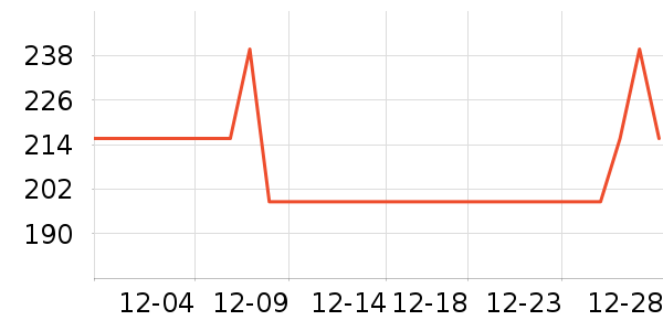 ��ԡ¶��ʷ�۸�