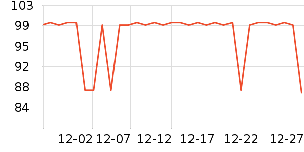 �����˶�T��/POLO����ʷ�۸�