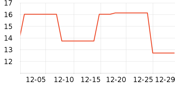 �����������ʷ�۸�