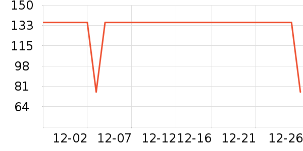 ����������ͯ����/������ʷ�۸�