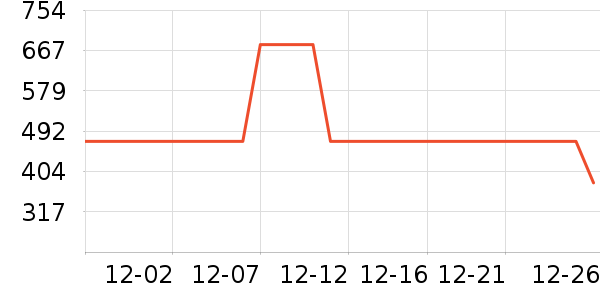 ������ѡ���޷���ʷ�۸�