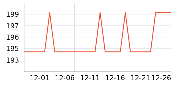 ����������������ʷ�۸�