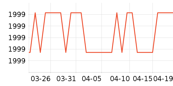 HHKB������ʷ�۸�