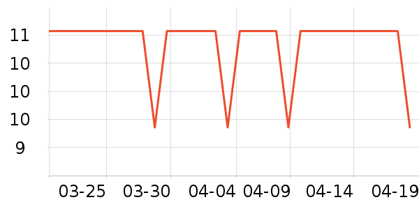 ��Ȼ��๤����ʷ�۸�