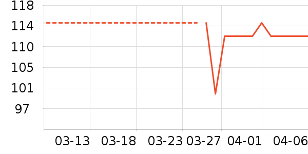 ���ѻ���������ʷ�۸�