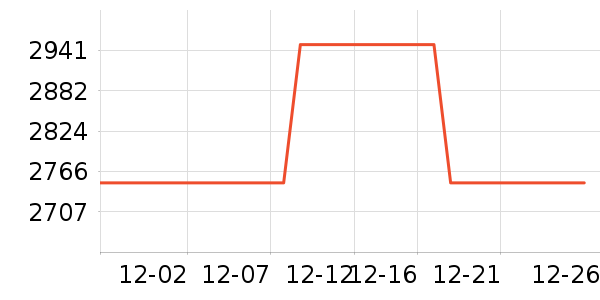 ���ľ�ˮ�豸��ʷ�۸�