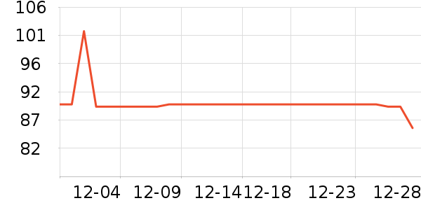 ֨����������������ʷ�۸�