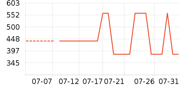 ��ʤӾ����ʷ�۸�