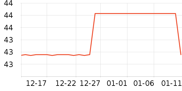 ������˯��/�Ҿӷ���װ��ʷ�۸�