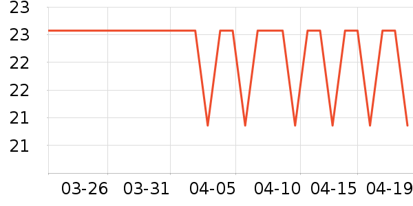 ��ͼ��������/�̲�/������ʷ�۸�