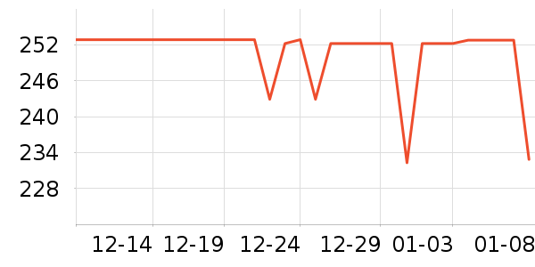 �����˶�Ь��ʷ�۸�