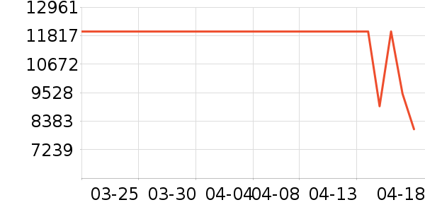 ��̫�����ʷ�۸�