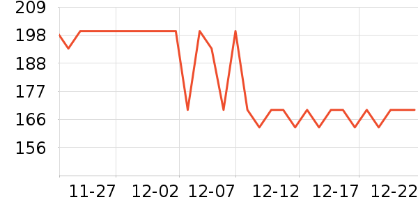 ����������ͯë��/��֯����ʷ�۸�