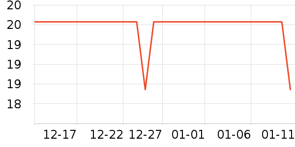 ������ʷ�۸�