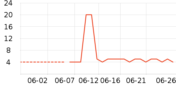 ��漳�����ֽ��ʷ�۸�