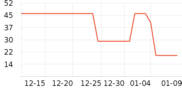 ���ζ������/ϴ������ʷ�۸�