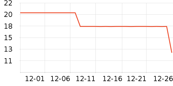 ���ͳ���������ʷ�۸�