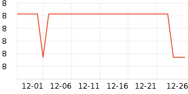 ��������๤����ʷ�۸�