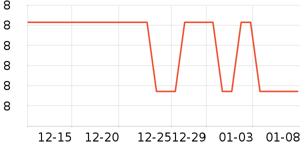 ��������๤����ʷ�۸�