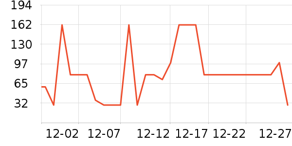 lmeng����̺��ʷ�۸�