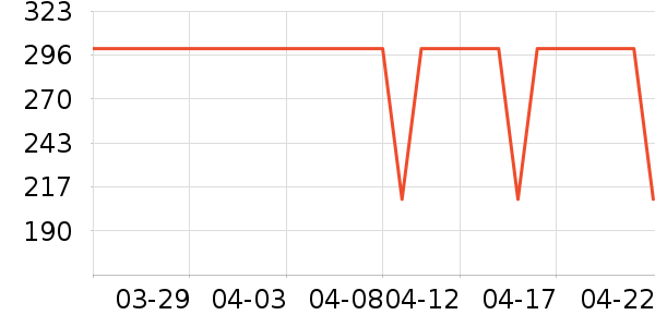 ��������ͯ�̷���ʷ�۸�